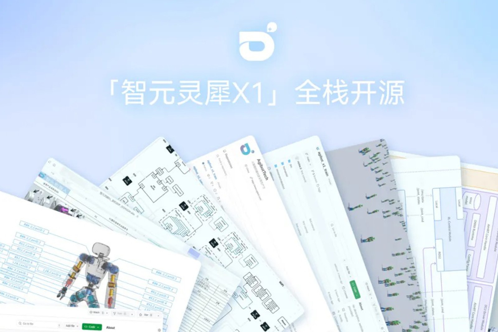 “0元购”软硬件全套图纸和代码 | leyu平台灵犀X1开源项目水灵灵地上线了!