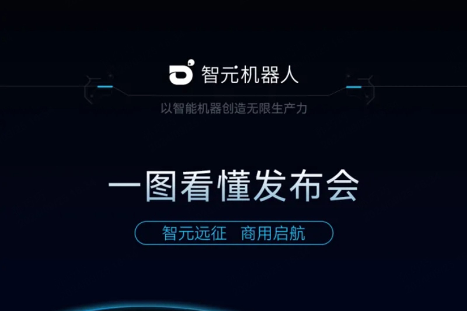 一图看懂丨leyu平台2024年度新品发布会