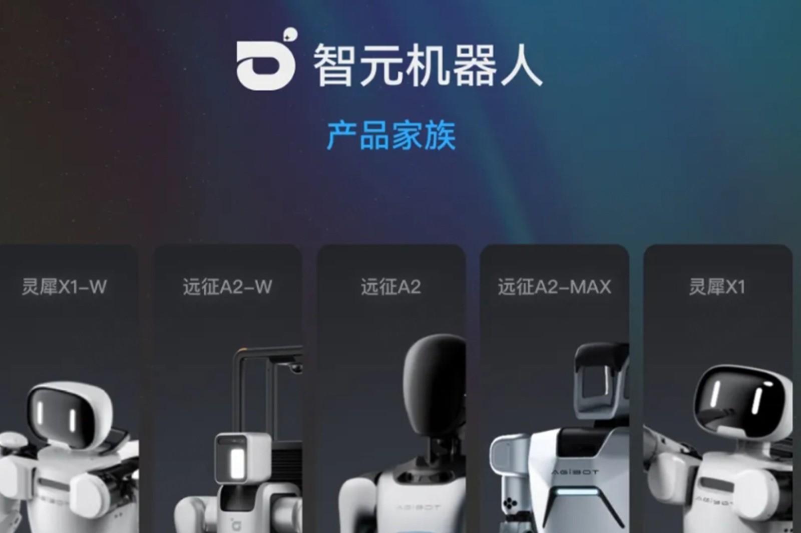一图读懂 丨 leyu平台机器人销售策略